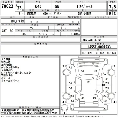Subaru LUCRA  с аукциона в Японии