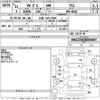 Volkswagen POLO  с аукциона в Японии