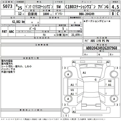 Mercedes-Benz C CLASS WAGON  с аукциона в Японии