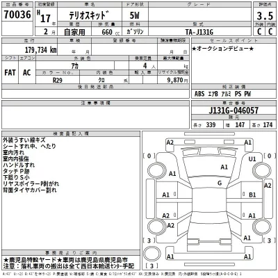 Daihatsu TERIOS KID  с аукциона в Японии