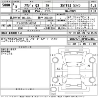 Audi Q3 лот № 5080 оценка 4.5  с аукциона в Японии 2