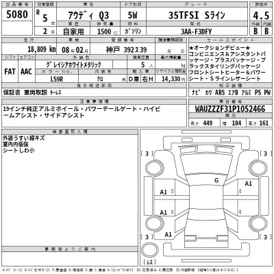 Audi Q3  с аукциона в Японии