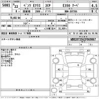 Mercedes-Benz E CLASS лот № 5081 оценка 4.5  с аукциона в Японии 2