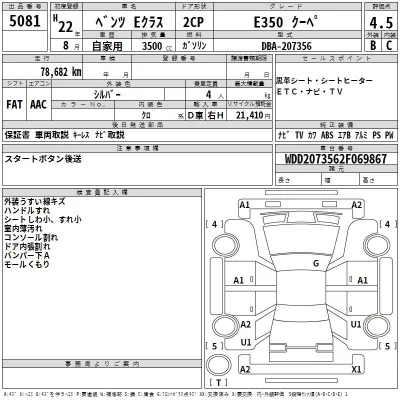 Mercedes-Benz E CLASS  с аукциона в Японии