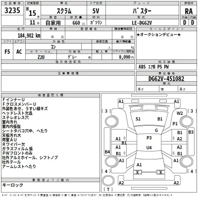 Mazda SCRUM  с аукциона в Японии
