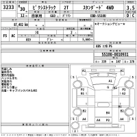 Toyota PIXIS TRUCK лот № 3233 оценка 3.5  с аукциона в Японии 2