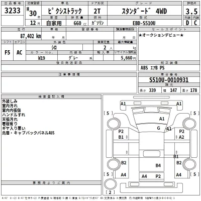 Toyota PIXIS TRUCK  с аукциона в Японии
