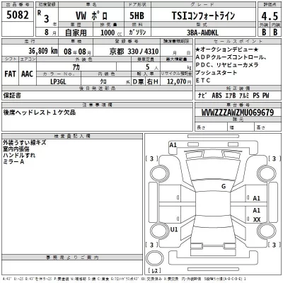 Volkswagen POLO  с аукциона в Японии