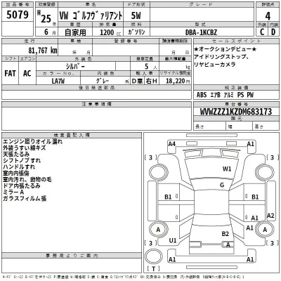 Volkswagen GOLF VARIANT  с аукциона в Японии