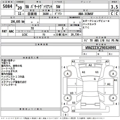 Volkswagen PASSAT VARIANT  с аукциона в Японии