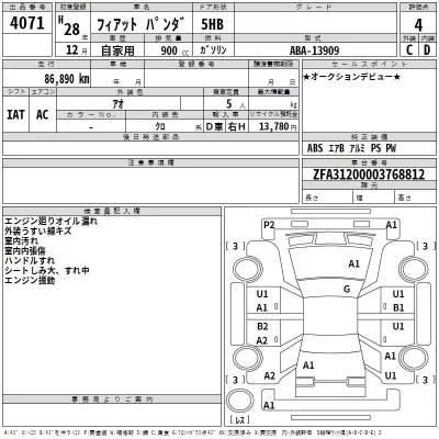 Fiat PANDA  с аукциона в Японии