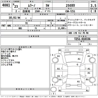 Nissan MURANO  с аукциона в Японии