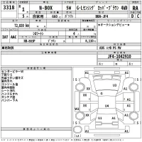 Honda N BOX лот № 3318 оценка RA  с аукциона в Японии 2