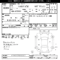 Citroen C4 лот № 8089 оценка 3.5  с аукциона в Японии 11