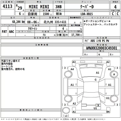 BMW MINI  с аукциона в Японии