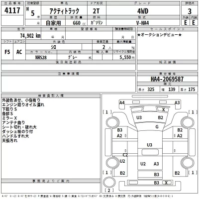 Honda ACTY TRUCK  с аукциона в Японии