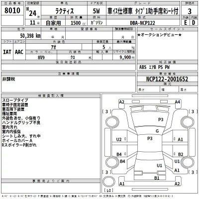 Toyota RACTIS  с аукциона в Японии