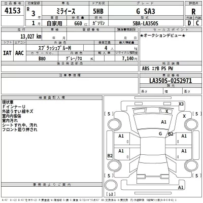 Daihatsu MIRA E S  с аукциона в Японии
