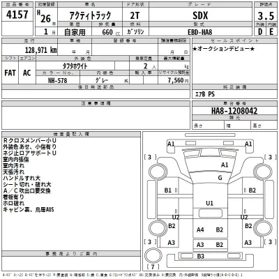 Honda ACTY TRUCK  с аукциона в Японии