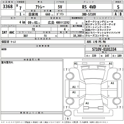 Daihatsu ATRAI VAN  с аукциона в Японии
