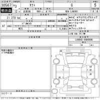 Daihatsu TAFT лот № 30567 оценка 5  с аукциона в Японии 11