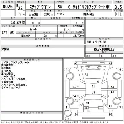 Honda STEP WAGON  с аукциона в Японии