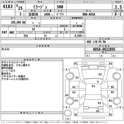 Mitsubishi MIRAGE  с аукциона в Японии