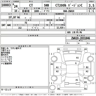 Lexus CT  с аукциона в Японии