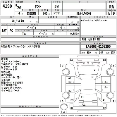Daihatsu TANTO  с аукциона в Японии