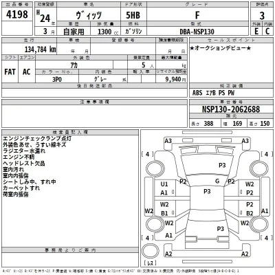 Toyota VITZ  с аукциона в Японии