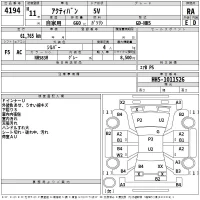 Honda ACTY VAN лот № 4194 оценка RA  с аукциона в Японии 2