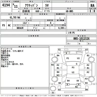 Honda ACTY VAN  с аукциона в Японии