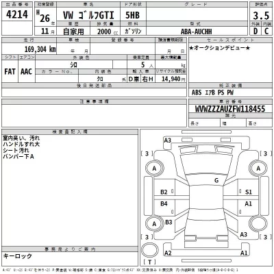 Volkswagen GOLF  с аукциона в Японии