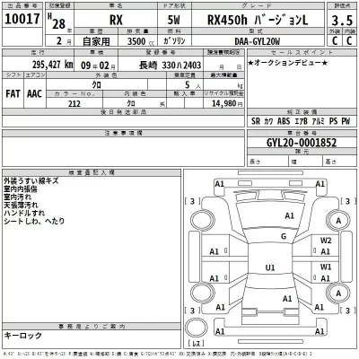Lexus RX  с аукциона в Японии