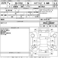 Toyota COROLLA CROSS лот № 2174 оценка 3.5  с аукциона в Японии 2