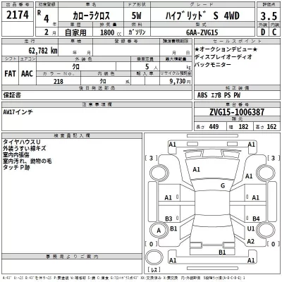 Toyota COROLLA CROSS  с аукциона в Японии