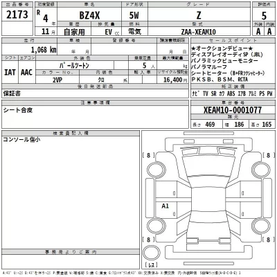 Toyota BZ4X  с аукциона в Японии
