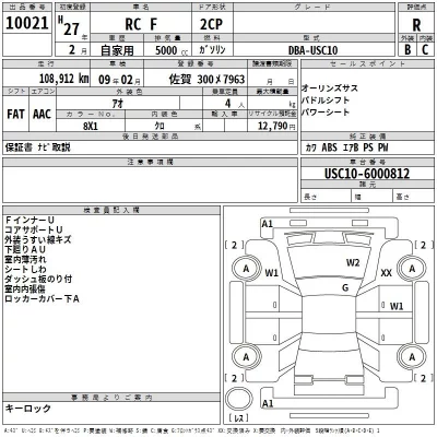 Lexus RC F  с аукциона в Японии