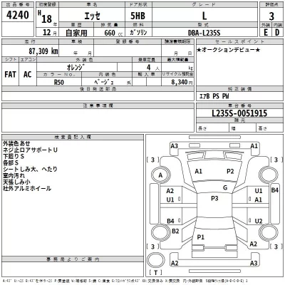 Daihatsu Esse  с аукциона в Японии