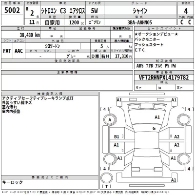 Citroen C3  с аукциона в Японии