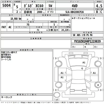 Volvo XC60  с аукциона в Японии