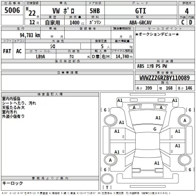 Volkswagen POLO  с аукциона в Японии