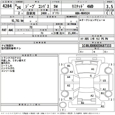 Chrysler JEEP COMPASS  с аукциона в Японии