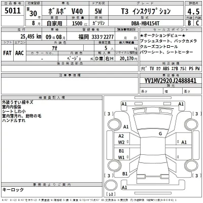 Volvo V40  с аукциона в Японии