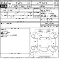 Honda VEZEL лот № 30704 оценка 3.5  с аукциона в Японии 11
