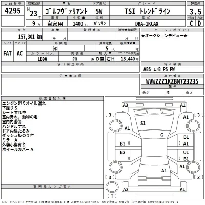 Volkswagen GOLF VARIANT  с аукциона в Японии