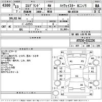 Nissan ELGRAND лот № 4300 оценка RA  с аукциона в Японии 2
