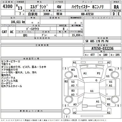 Nissan ELGRAND  с аукциона в Японии