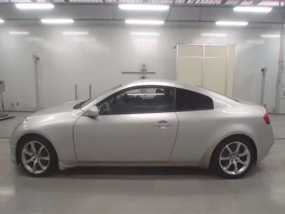 Nissan SKYLINE  с аукциона в Японии