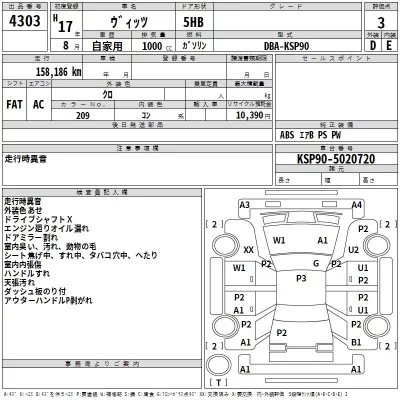 Toyota VITZ  с аукциона в Японии